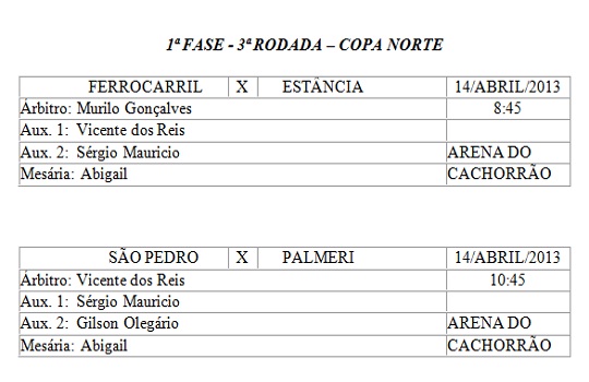 Arbitragem 3ª rodada Copa Norte